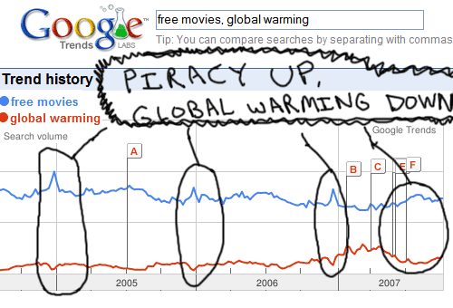 20080320-trends.gif