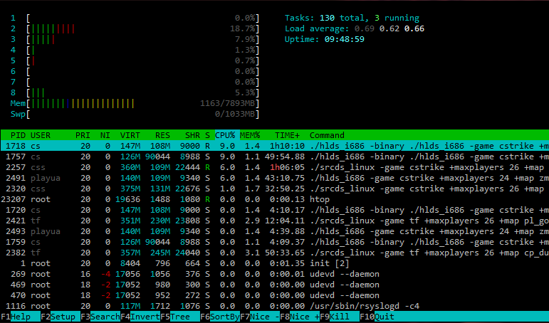 htop.png